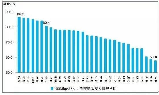廣州天翱信息科技有限公司 廣州天翱信息科技有限公司