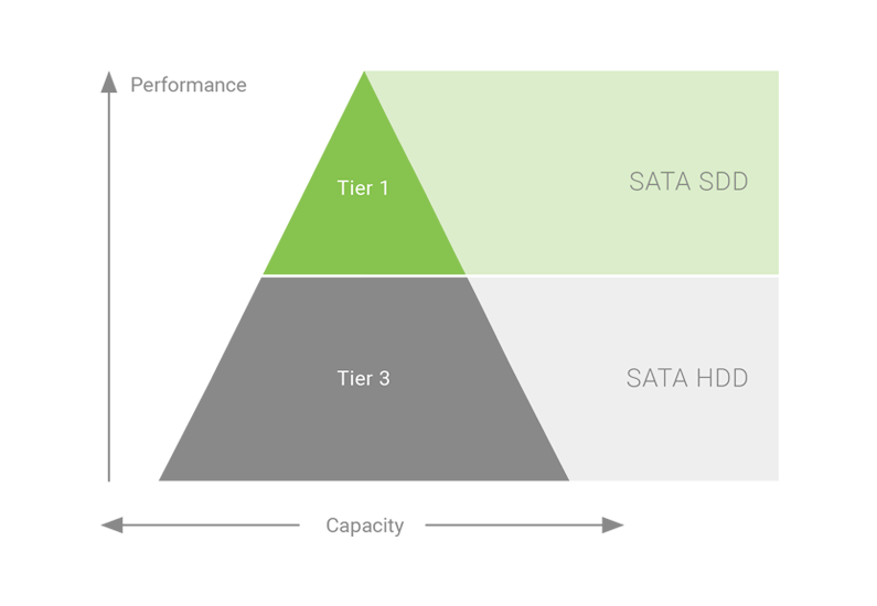 廣州天翱信息科技有限公司 廣州天翱信息科技有限公司