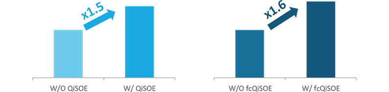 廣州天翱信息科技有限公司 廣州天翱信息科技有限公司