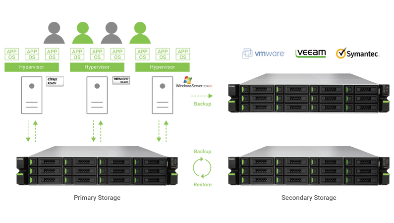 廣州天翱信息科技有限公司 廣州天翱信息科技有限公司