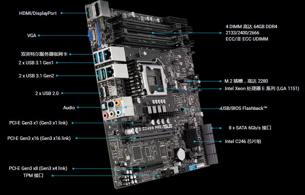 廣州天翱信息科技有限公司 廣州天翱信息科技有限公司